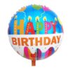 Happy birthday küünaldega